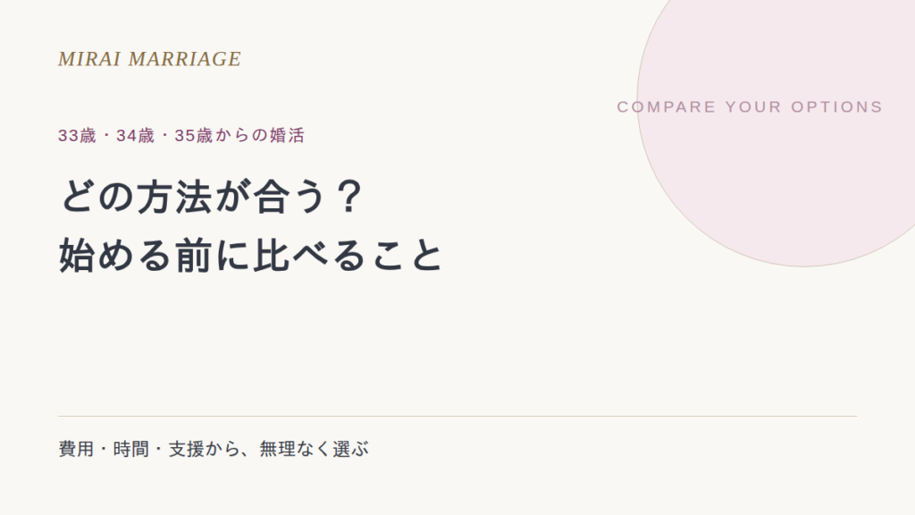 33歳・34歳・35歳からの婚活、どう選ぶ?手段の比較と始める前の整理