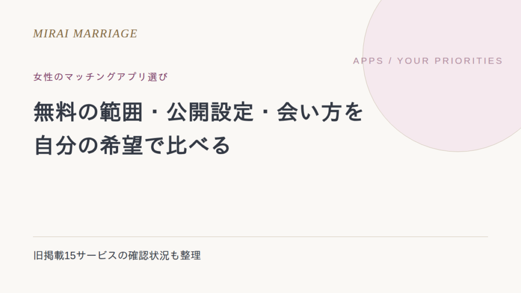女性のマッチングアプリ選び。料金・公開範囲・会い方から比較する